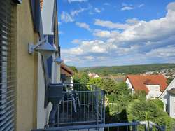 Ausblick Ausblick