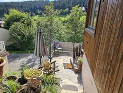 Ausblick
